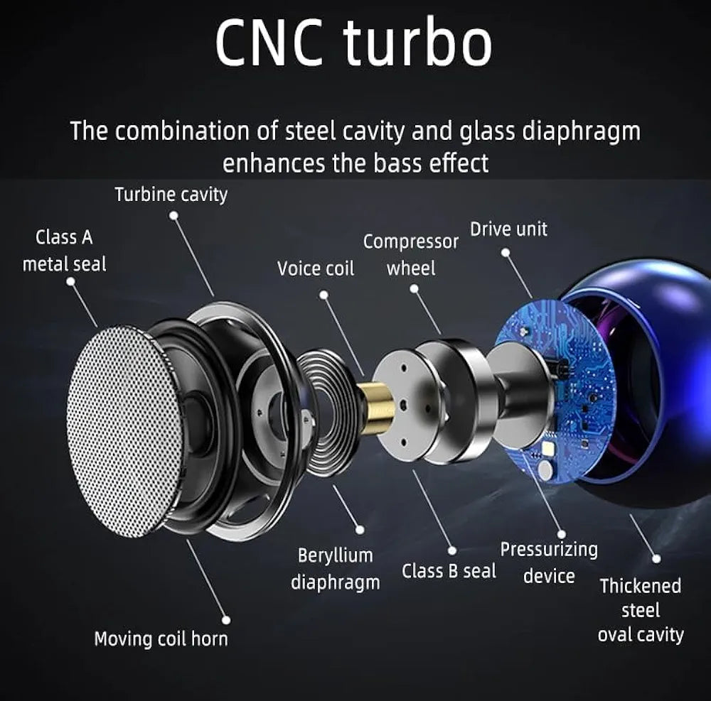 EDNITA jbl Ultra Mini Wireless Bluetooth Speaker with Heavy Metal Electroplating Round Speaker | Wireless Power Button Controlled, Long Lasting Battery & Quick Charge Pack of 1