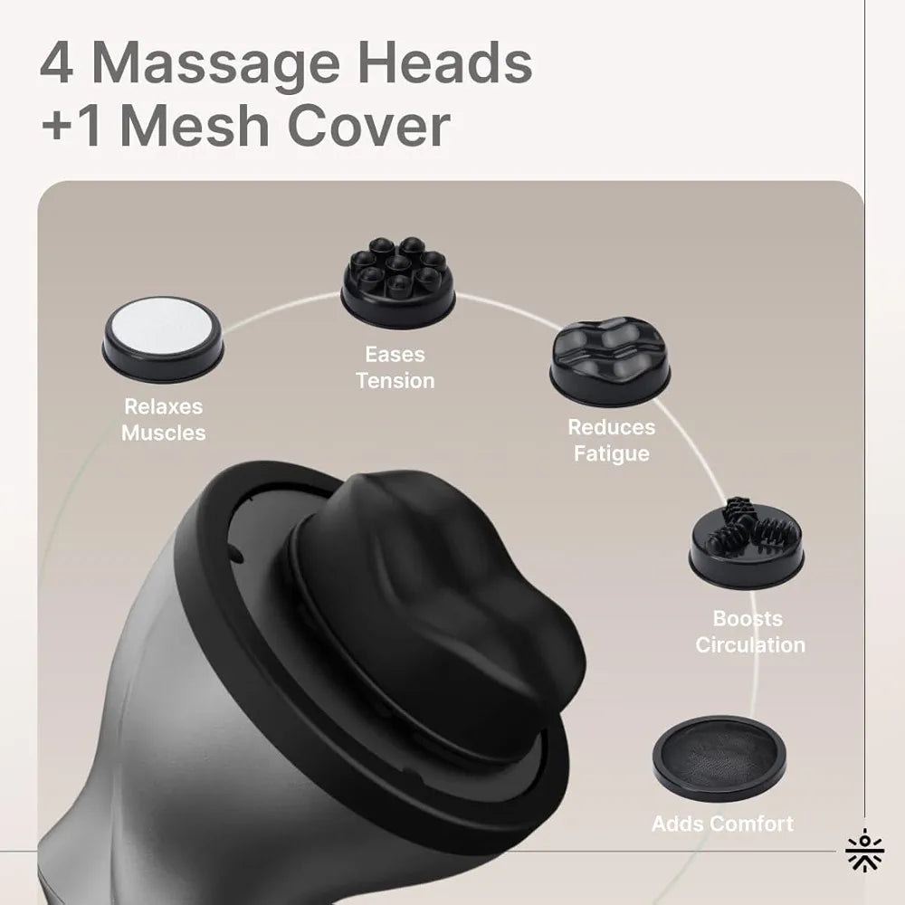 Cult Recover Pro Corded Electric Massager, Variable Speed Settings, Deep Tissue Full Body Hammer Massager,Grey