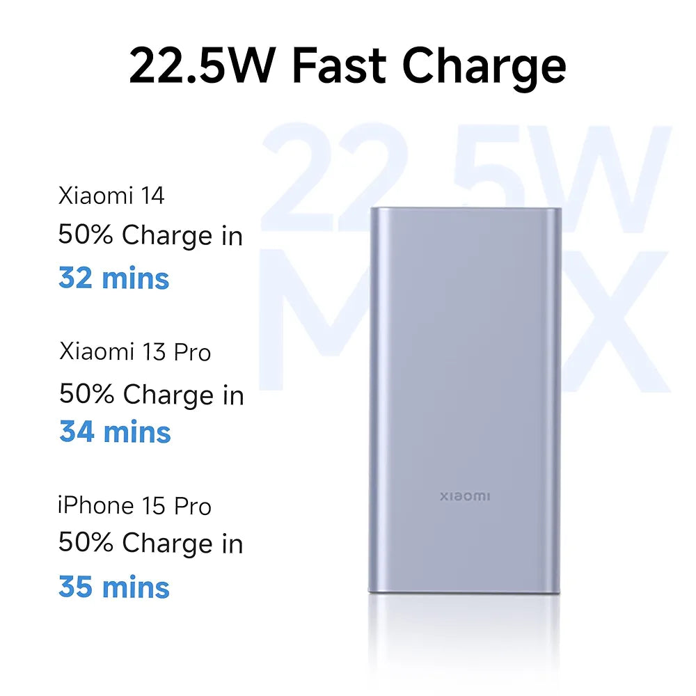 Xiaomi Power Bank 10000mAh 22.5W Fast Charging PD | Power Delivery | Durable Steel Casing |Triple Output Ports|Supports Android and Apple, Tablets, Earbuds, Watches etc