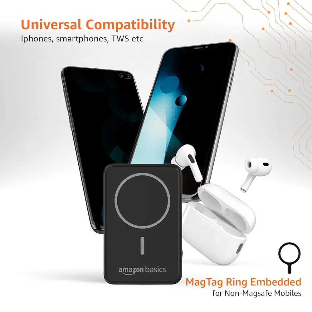 Amzon Basics 10000mAh 20W Fast Charging Power Bank and 15W Wireless Output | Type C Power Delivery Quick Charge| Two Way Fast Charge | Made in India