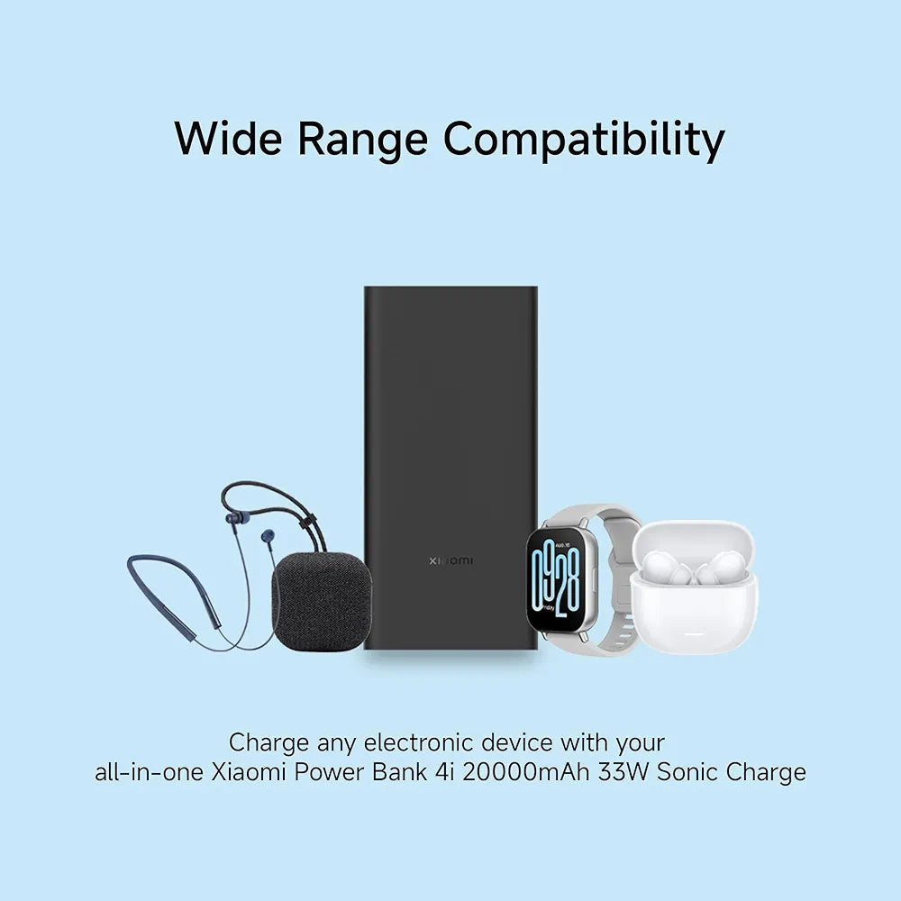 Xiaomi Power Bank 4i 20000mAh 33W Super Fast Charging PD | Power Delivery |QC 3.0|Type C Input & Output|Triple Output Ports|Classic Black|Supports Android,Apple, Tablets, Earbuds,Watch