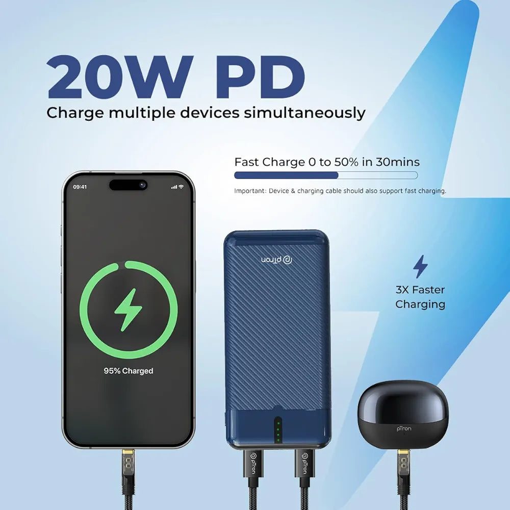 pTron Dynamo Surge 20000mAh 22.5W Fast Charging Power Bank, Supports VOOC/Wrap/Dash USB Charging, 20W PD Fast Charging, 3 Outputs, 1 Input & Multiple Layers of Protection,USB Type-C Input