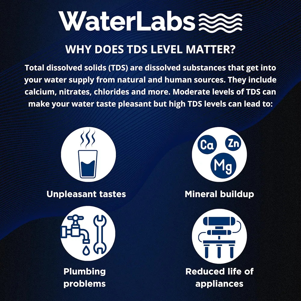 WaterLabs TDS Meter for Home,Water Quality Tester, 0-999ppm Measurement Range for Drinking Water Aquariums, Pool etc