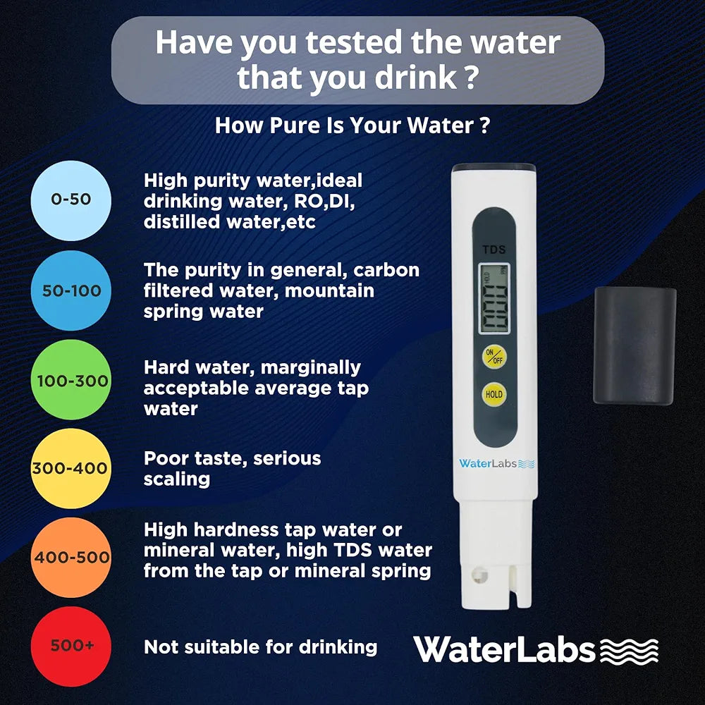 WaterLabs TDS Meter for Home,Water Quality Tester, 0-999ppm Measurement Range for Drinking Water Aquariums, Pool etc