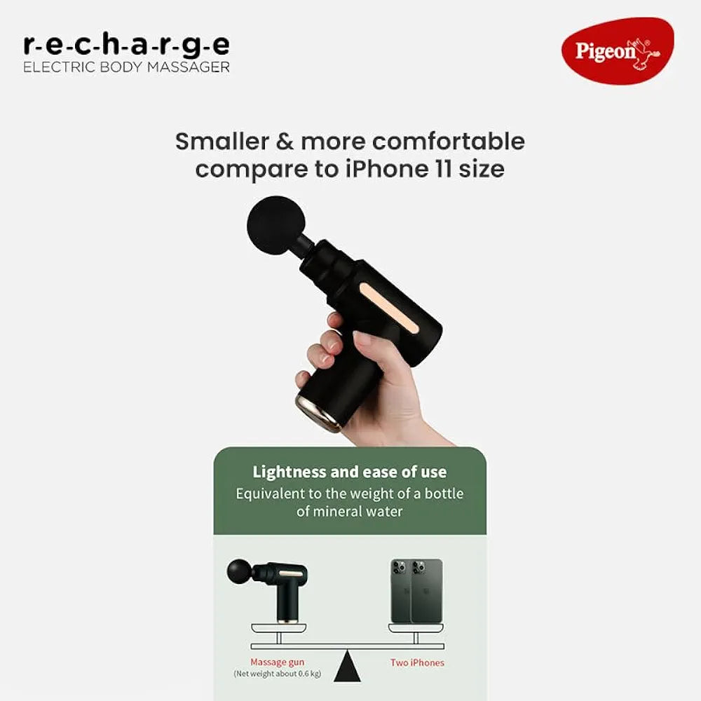 Pigeon Pulse Gun Massager With Digital Display,4 Heads,6 Speed,Rechargeable,Handheld,Percussion Muscle For Full Body Pain Relief,Muscle Relaxation Of Neck,Shoulder,Back,Foot For Unisex 