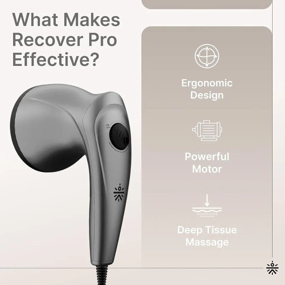 Cult Recover Pro Corded Electric Massager, Variable Speed Settings, Deep Tissue Full Body Hammer Massager,Grey