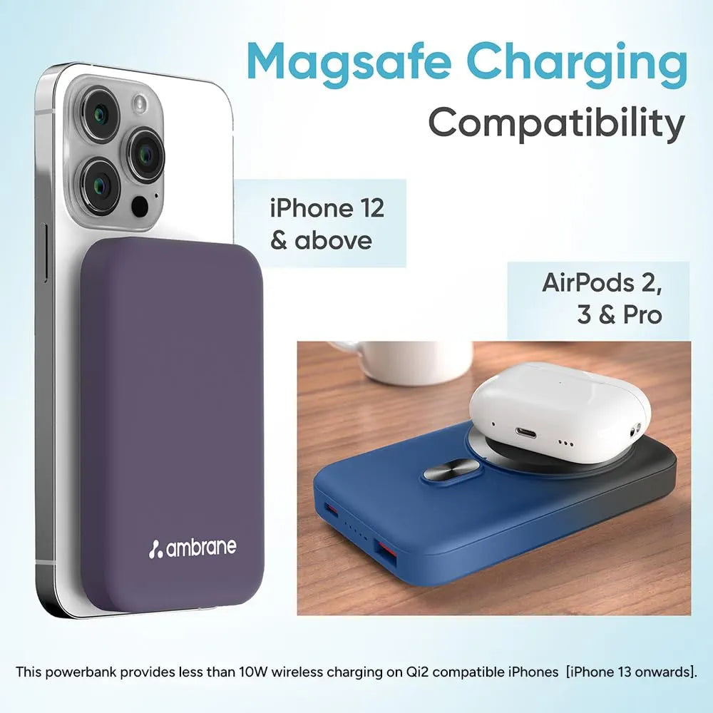Ambrane Magsafe Wireless 10000Mah Fast Charging USB Type-C Input Power Bank, Strong Magnet, 22.5W Output For iPhone 12 & Above, Android & Other Qi Enabled Devices + Magnetic Ring 