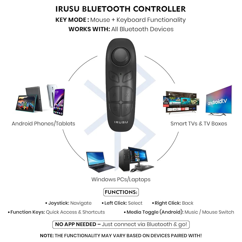 Irusu Monster VR Headset - Virtual Reality Glasses with 40 MM HD Lens,Built in Touch Button and Controller for Learning | Gaming | Watching Movies | Virtual Experiences