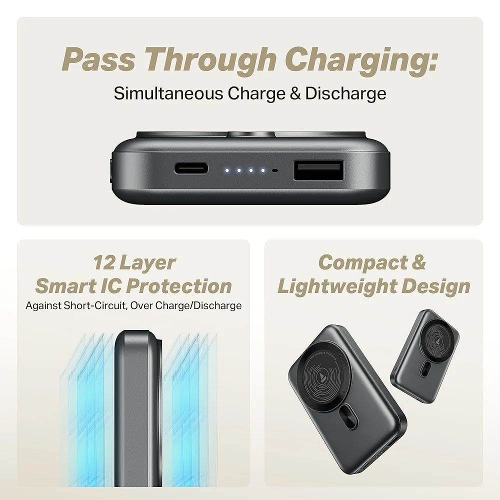boAt New Launch EnergyShroom PB331  10000mAh Magnetic Wireless Powerbank, 15W Wireless & 22.5W Wired Charging for  