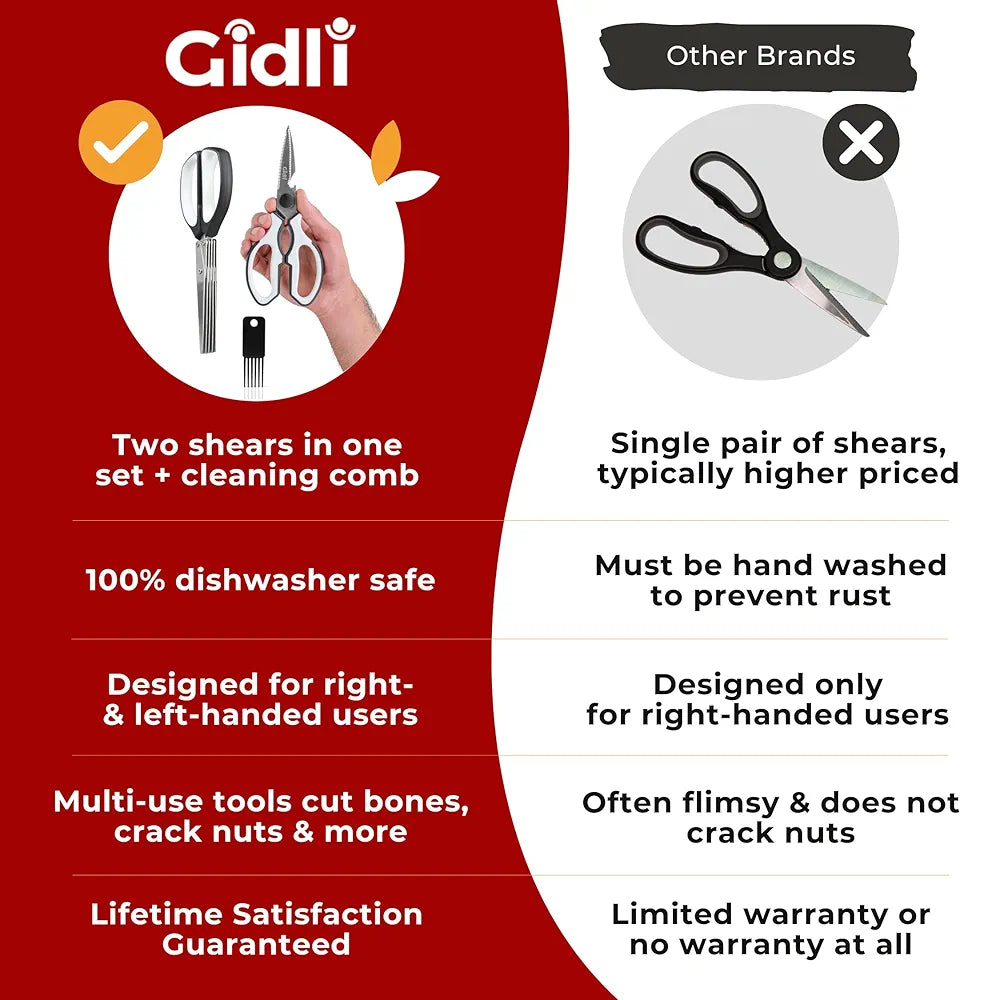 Gidli - Kitchen scissors - Includes herb scissors as bonus - sturdy and ultra-quiet stainless steel multi-function scissors