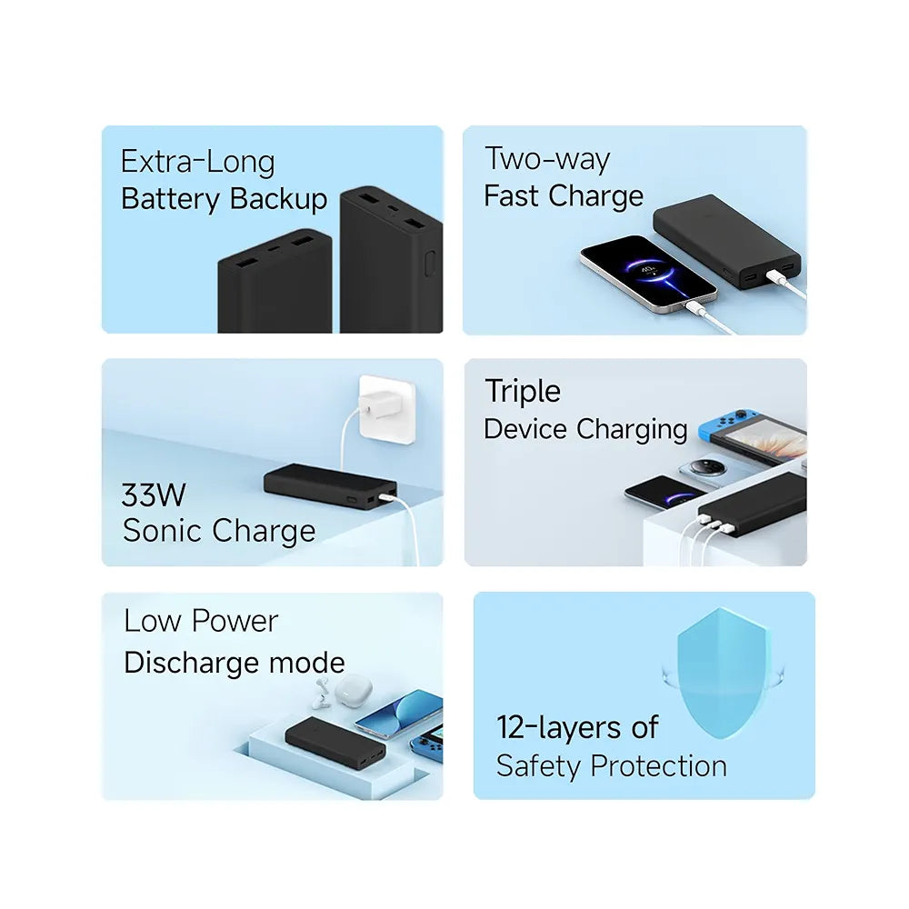 Xiaomi Power Bank 4i 20000mAh 33W Super Fast Charging PD | Power Delivery |QC 3.0|Type C Input & Output|Triple Output Ports|Classic Black|Supports Android,Apple, Tablets, Earbuds,Watch