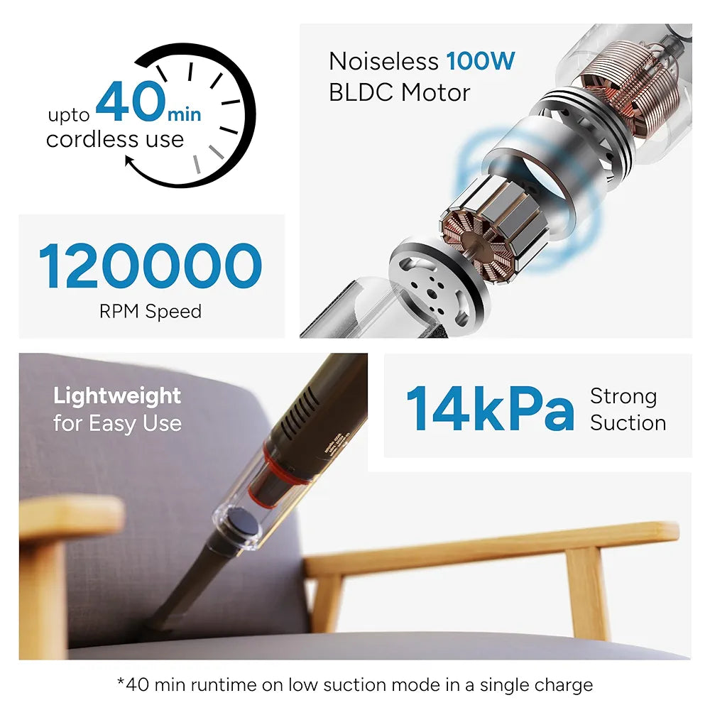 Ambrane 14kPA Powerful Suction 100W Wireless Hand Vacuum Cleaner, BLDC Motor HEPA Filter, Compact & Lightweight for Car, Home use, & Pet Hair 