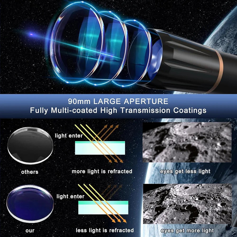 Cason F50070-Telescope for Astronomy,Galaxy 70mm Aperture 500 mm Refractor Zoom Monocular Telescope for Adults & Kids,Easyto Use for Moon,Planets,Stars,Galaxy with Aluminum Tripod and Phone Adapter