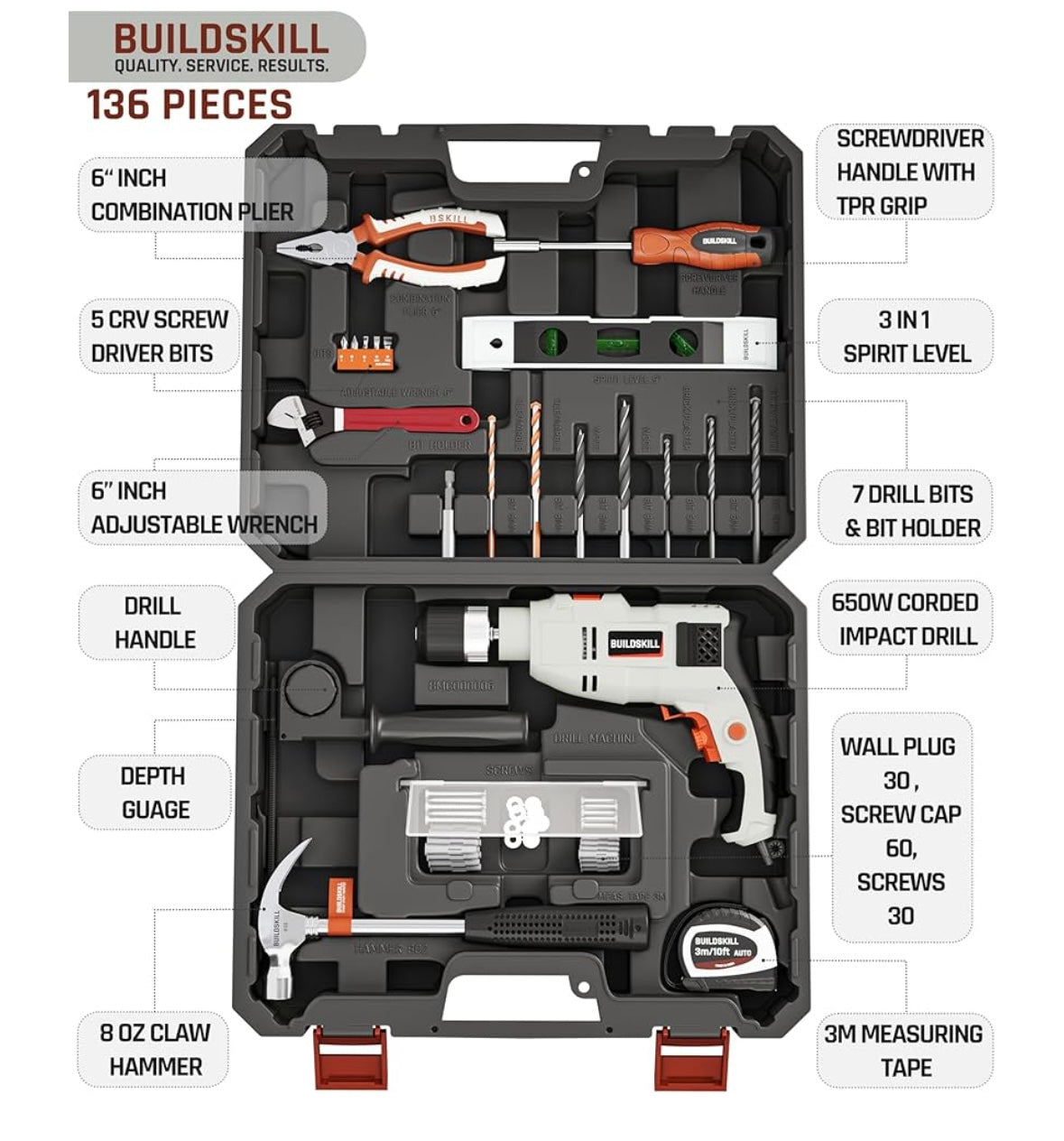 BUILDSKILL 136 Pcs 650W Copper Armature Professional Impact Drill Machine Tool Kit | 13MM Keyless Chuck | 3000 RPM Variable Speed with Forward & Reverse Function Drill Machine for Wall Drilling